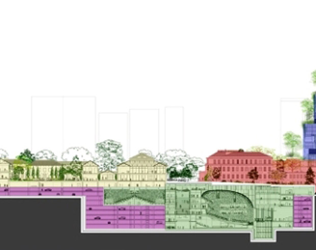 Boulevard Matarazzo 1