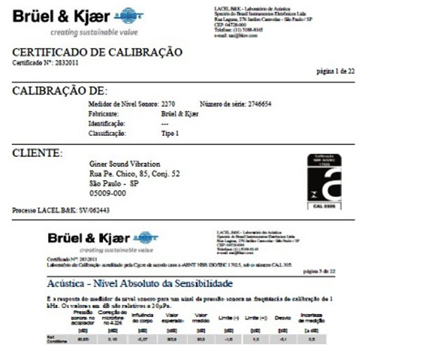 Giner Calib1