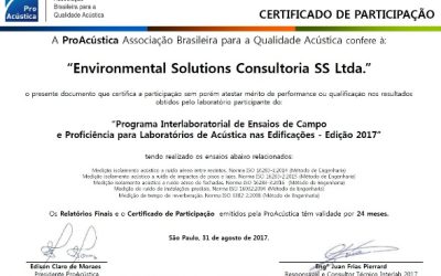 Interlab