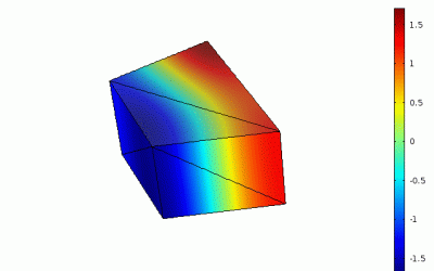 Gif