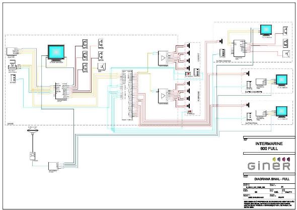 Diagrama de Sinal do Iate Intermarine 600 Full