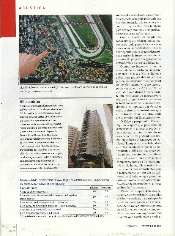 Techne_MapRuído_3