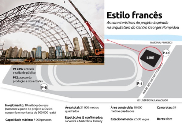 Claro Live House - inspiração